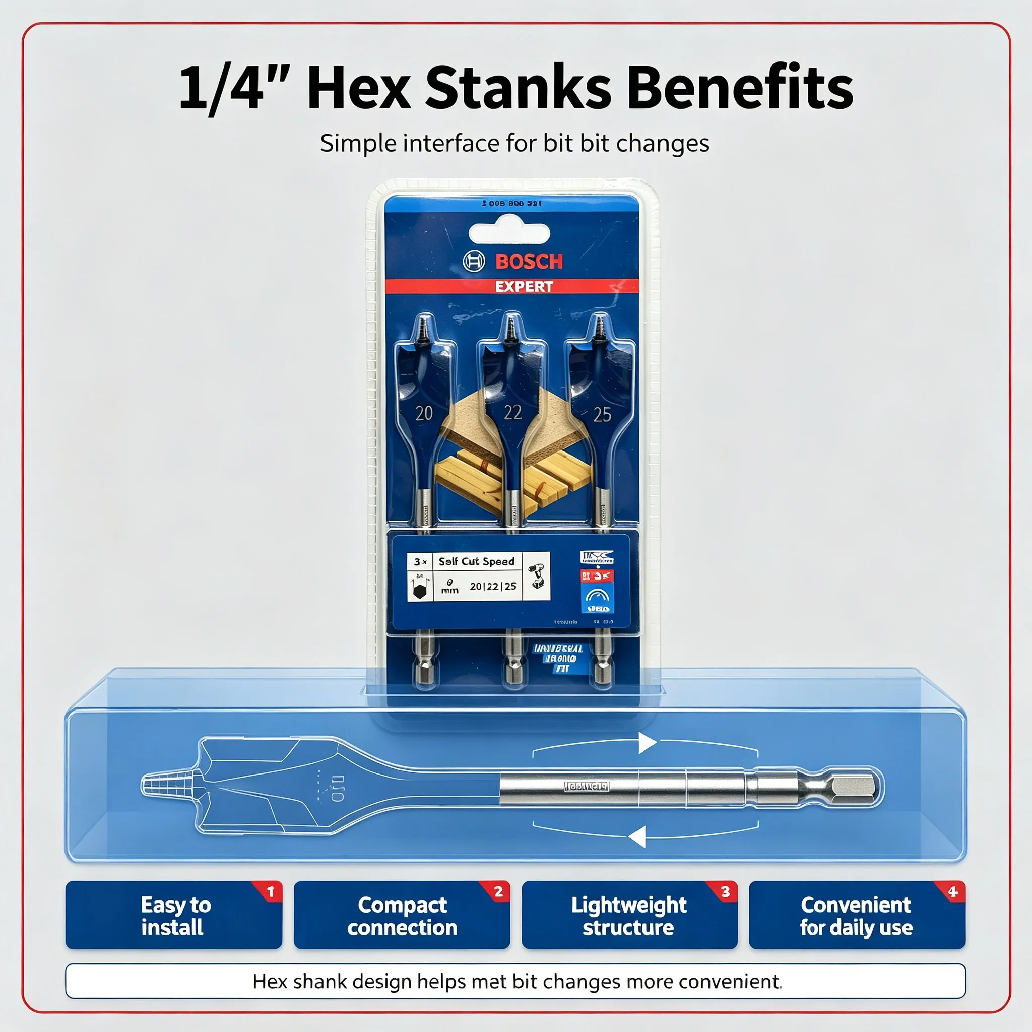 Bosch Expert Series Drill Bits - Woodworking Power Tools review and price