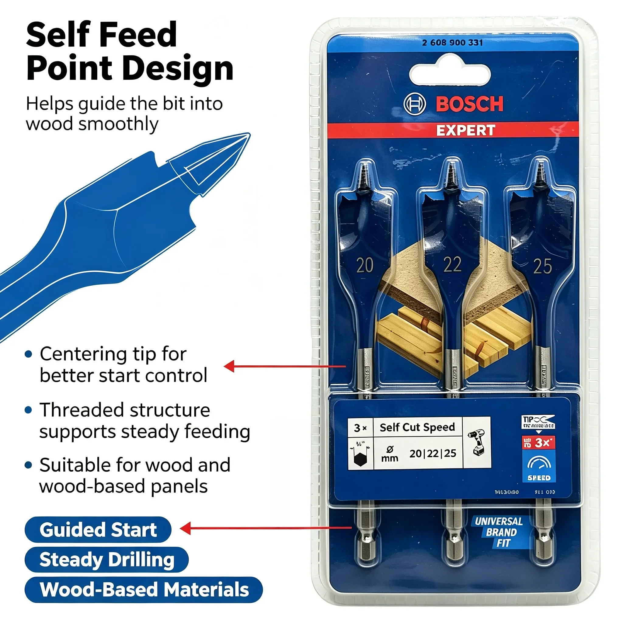 Bosch Expert Series Drill Bits - Woodworking Power Tools review and price