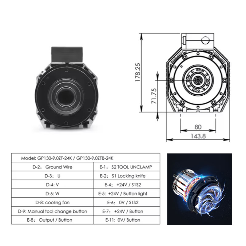 Hot Sale 9kW ISO30 Steel Spind - Woodworking Machinery For Sale review and price
